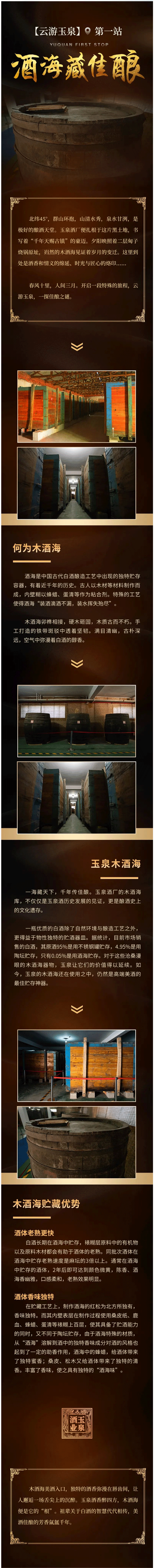 【云游玉泉】******站：酒海藏佳釀.png